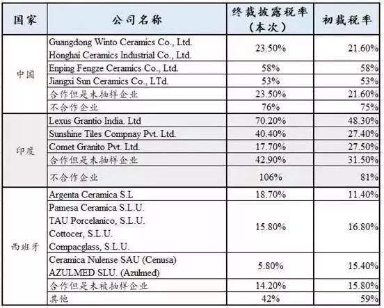 英语.jpg
