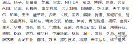 1625712872213265.png image.png