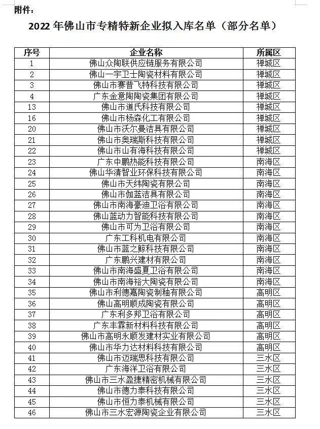 1655968409111151.jpg 微信图片_20220623151027.jpg