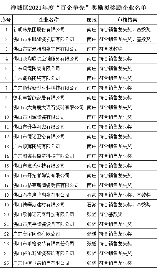 微信图片_20220713094411.png