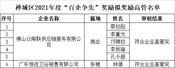 微信图片_20220713095802.png