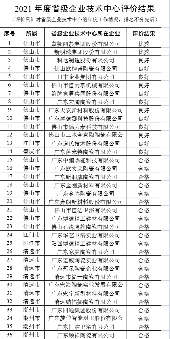 微信图片_20220727153547.png